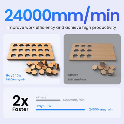 Woxcker L2 MAX 10W CNC Laser Engraving Machine with Protective Enclosure
