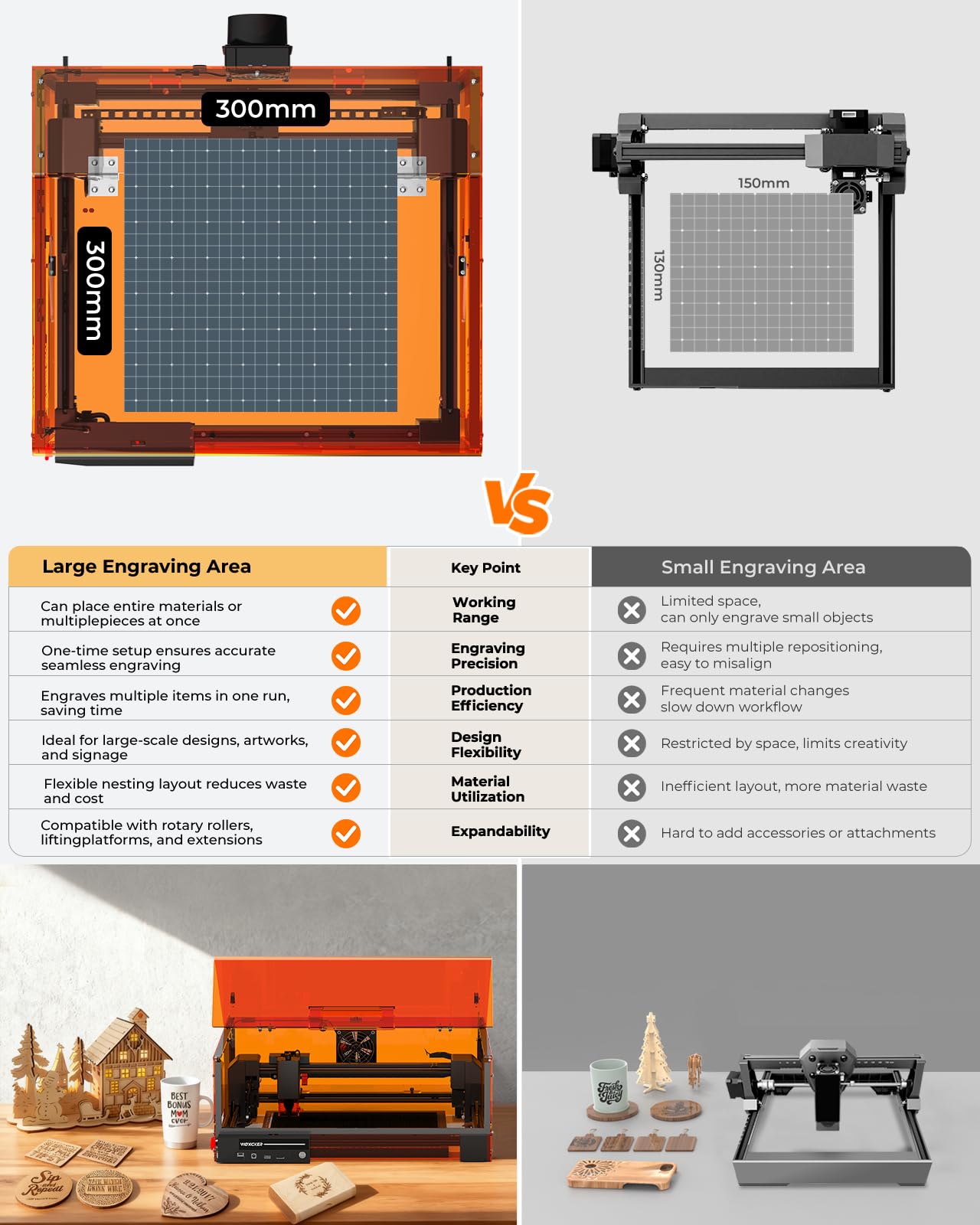 Woxcker L2 MAX 10W Enclosed Laser Engraver for Wood & Stainless Steel