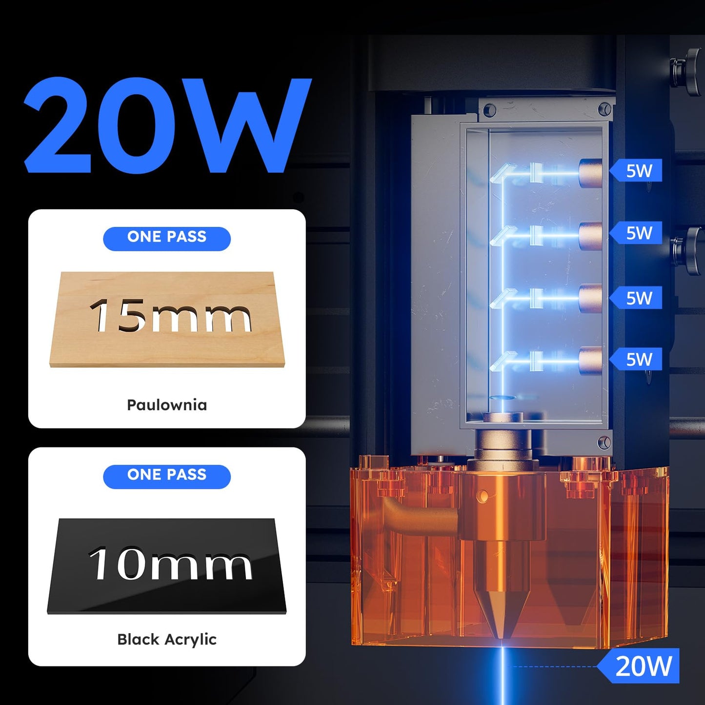 ATOMSTACK A20 PRO V2 20W Precision Laser Engraver for Creative Projects