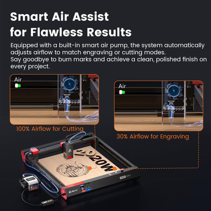 AlgoLaser 20W Smart Laser Cutter & Engraver with Air Assist System