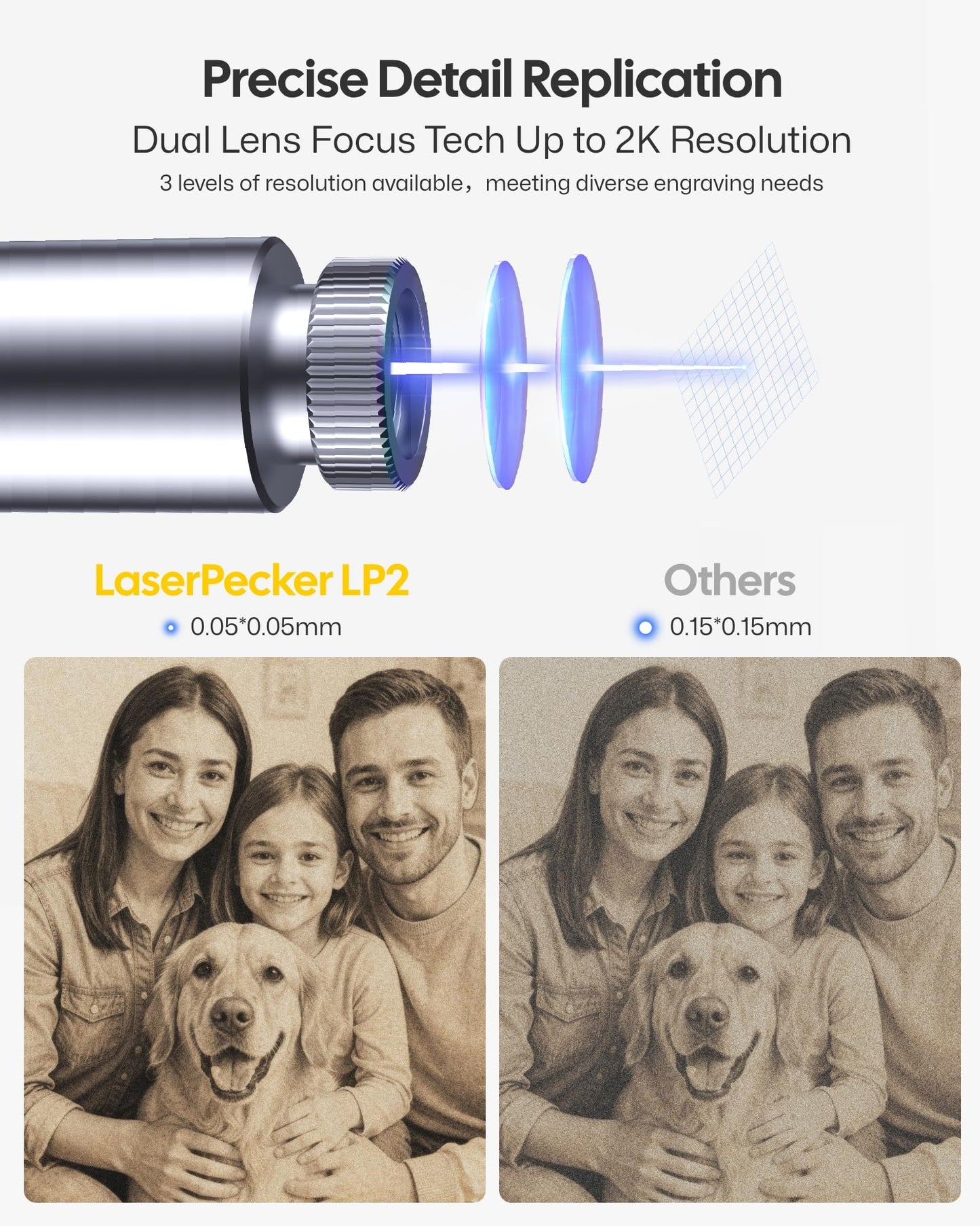LaserPecker LP2 Portable Handheld Laser Engraver with Rotary Roller Kit